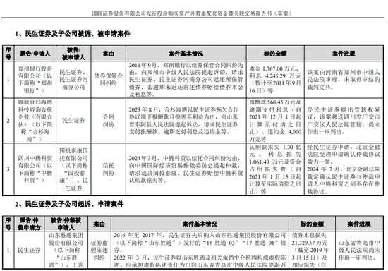 华龙证券向金运激光实控人追债，质押违约，红塔证券冻结2082万股“恒润股份”