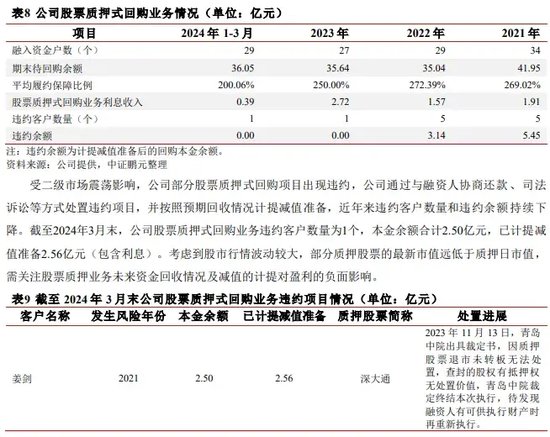 华龙证券向金运激光实控人追债，质押违约，红塔证券冻结2082万股“恒润股份”  第11张