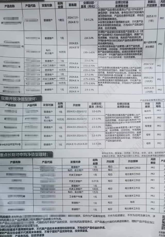 买理财不如买保险？降息后理财市场格局渐变