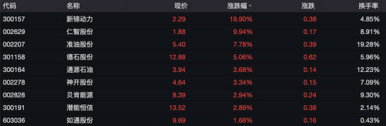 什么情况？天津建发昨天暴跌20%，今天闪崩超50%！日本股市持续反弹，日本央行今年或不会再加息  第3张