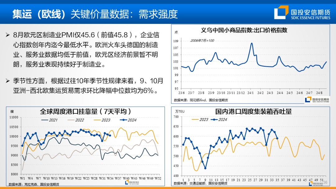 地缘扰动风声再起，油价重心仍持偏空展望  第39张