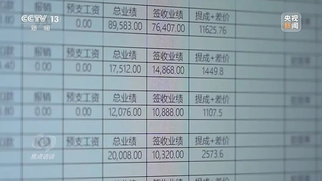 “特供酒”套路起底：两人造酒几十人推销，十元成本卖到数百元  第18张