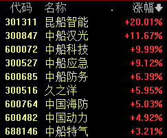 闪崩！90分钟，股价“跌没了”！发生了什么？  第4张