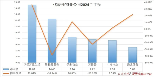 这个板块，是时候重视一下了  第3张