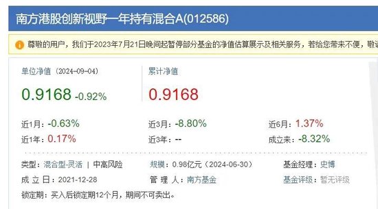 力挽狂澜！南方基金公司为保旗下基金不清盘，直接修订合同条款