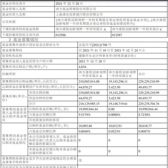 力挽狂澜！南方基金公司为保旗下基金不清盘，直接修订合同条款  第2张