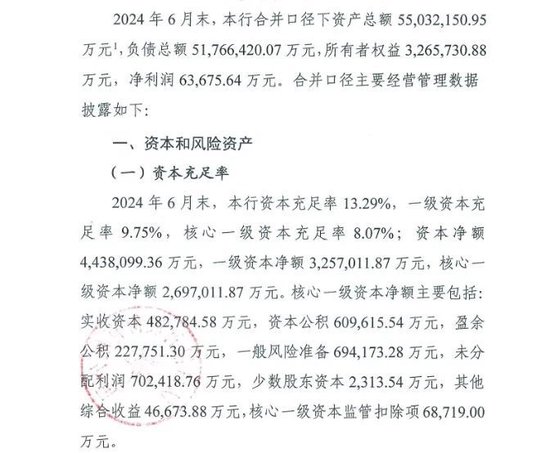 汉口银行又遭股东“清仓”！联想控股的金融版图还好吗？  第4张