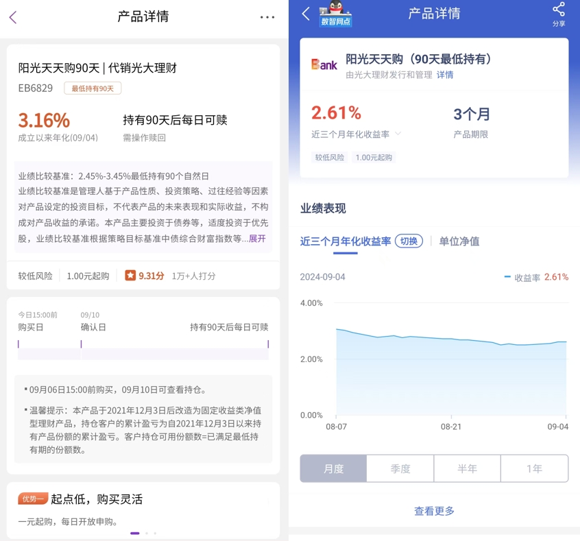 银行“理财刺客”频发：展示业绩虚高 投资者实际收益缩水  第4张