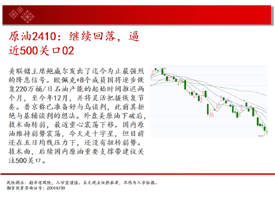 中天期货:尿素跌跌不休 纸浆重回前低