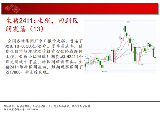 中天期货:尿素跌跌不休 纸浆重回前低  第8张