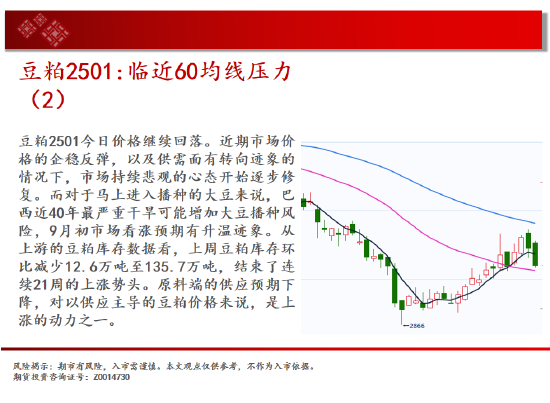 中天期货:尿素跌跌不休 纸浆重回前低  第12张