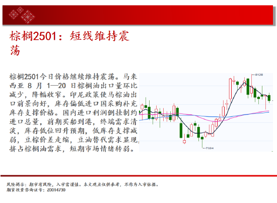 中天期货:尿素跌跌不休 纸浆重回前低  第13张