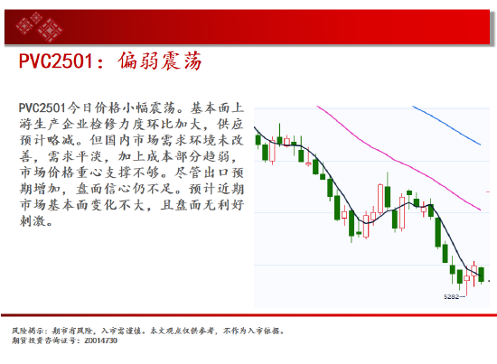 中天期货:尿素跌跌不休 纸浆重回前低  第17张