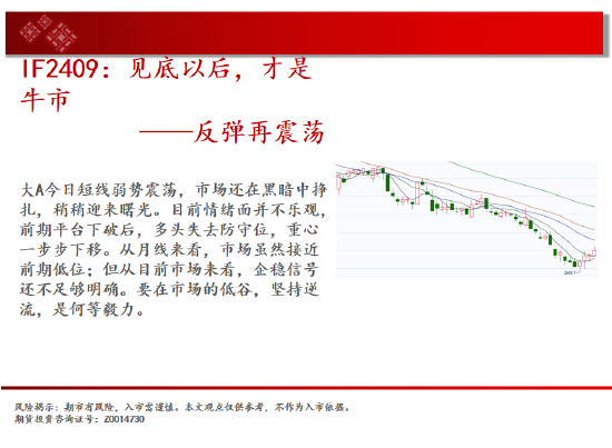 中天期货:反弹出现 低位震荡