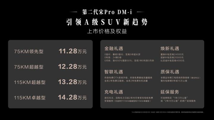 11.28万元起 国民SUV第二代宋Pro DM-i超值上市  第1张