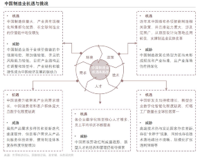 香港中文大学（深圳）MBM视界 | 数字赋能“智造”升级  第2张