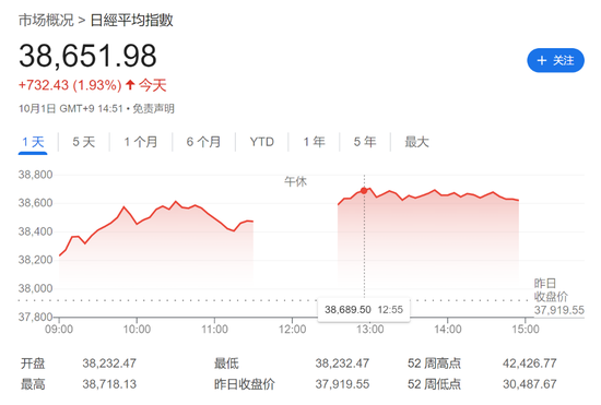 鲍威尔“放鹰”，美元指数站上101，欧央行“放鸽”，欧洲股债齐涨，原油跌2.5%  第6张