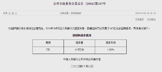 央行今日进行417亿元7天期逆回购操作  第1张