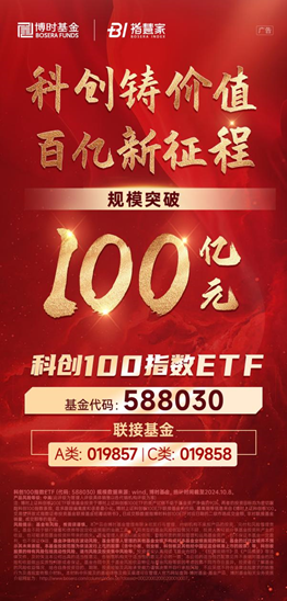 科创板节后表现强势，科创100指数ETF规模破百亿  第1张