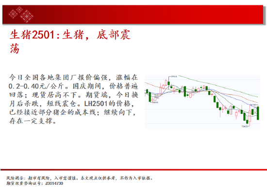 中天期货:螺纹走太快需要休息 纯碱大跌后停顿  第8张