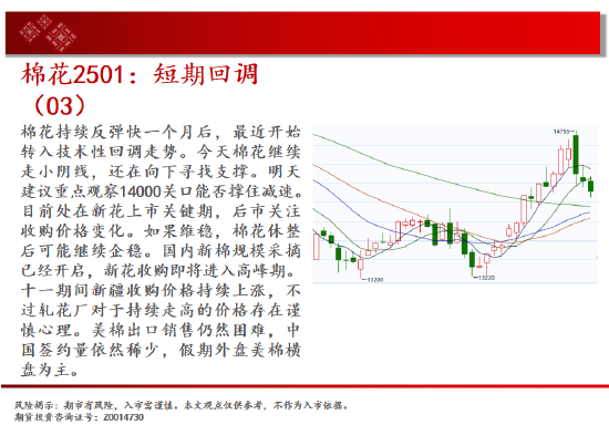 中天期货:螺纹走太快需要休息 纯碱大跌后停顿  第14张