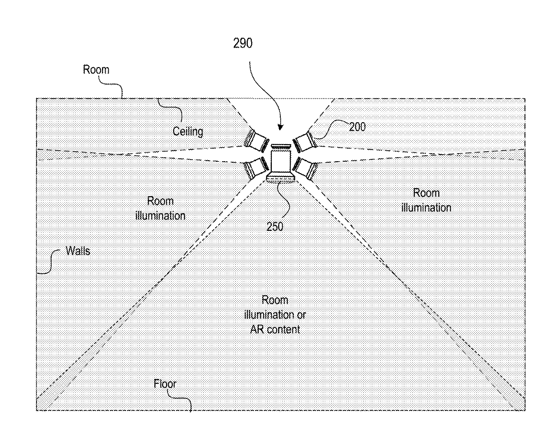 想象照进现实：苹果专利探索 AR / VR 投影仪，未来家庭娱乐新选择  第1张