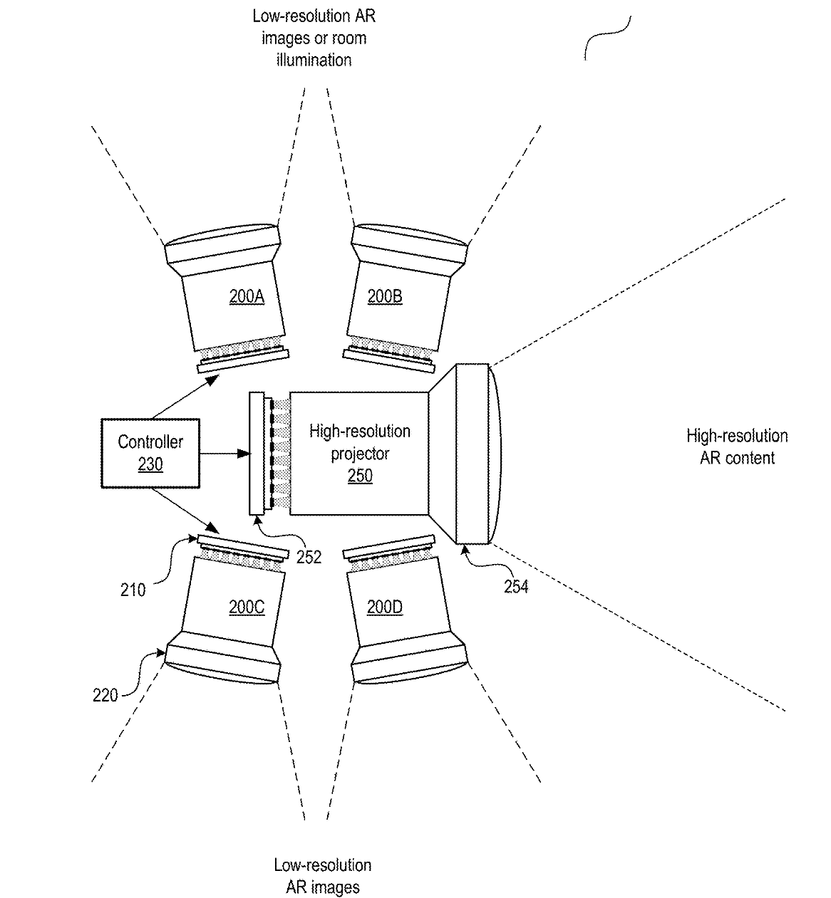 想象照进现实：苹果专利探索 AR / VR 投影仪，未来家庭娱乐新选择  第2张