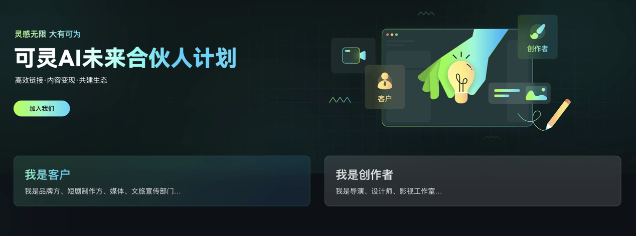 可灵AI启动首期“未来合伙人计划” 率先推出一站式AIGC生态合作平台  第1张