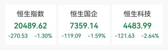 懵了！尾盘闪崩75%，发生了什么？  第1张