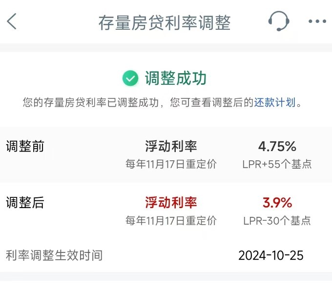 存量房贷调整今日落地， 你的月供金额减了多少？