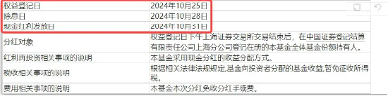 标普红利ETF（562060）今日分红权益登记！当天买入仍可参与本次分红  第1张